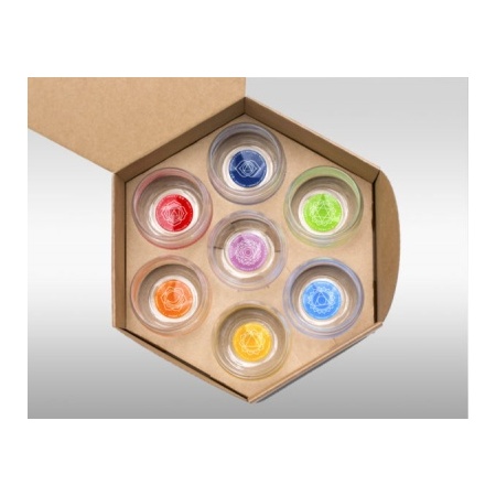 chakra-set-1-600x466