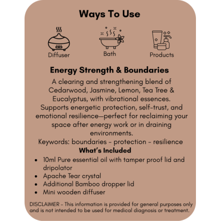 protect-back-label-pure-oil-blend-nymea-aromatics-serenity-plus-bathurst